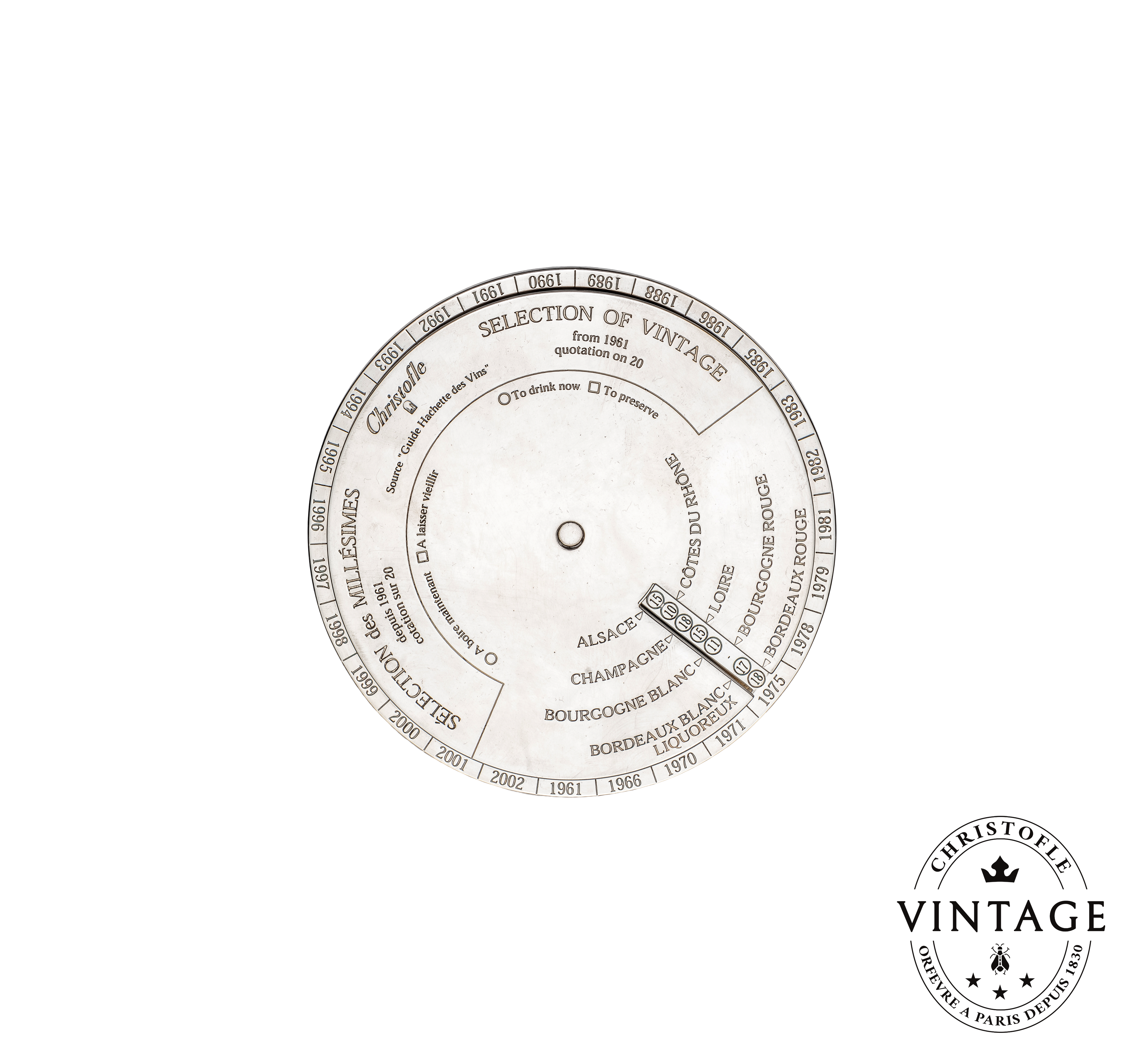 アンティーク雑貨 Christofle Coupelle Marquise de Paiva Occasion & Ancien | Christofle EUR